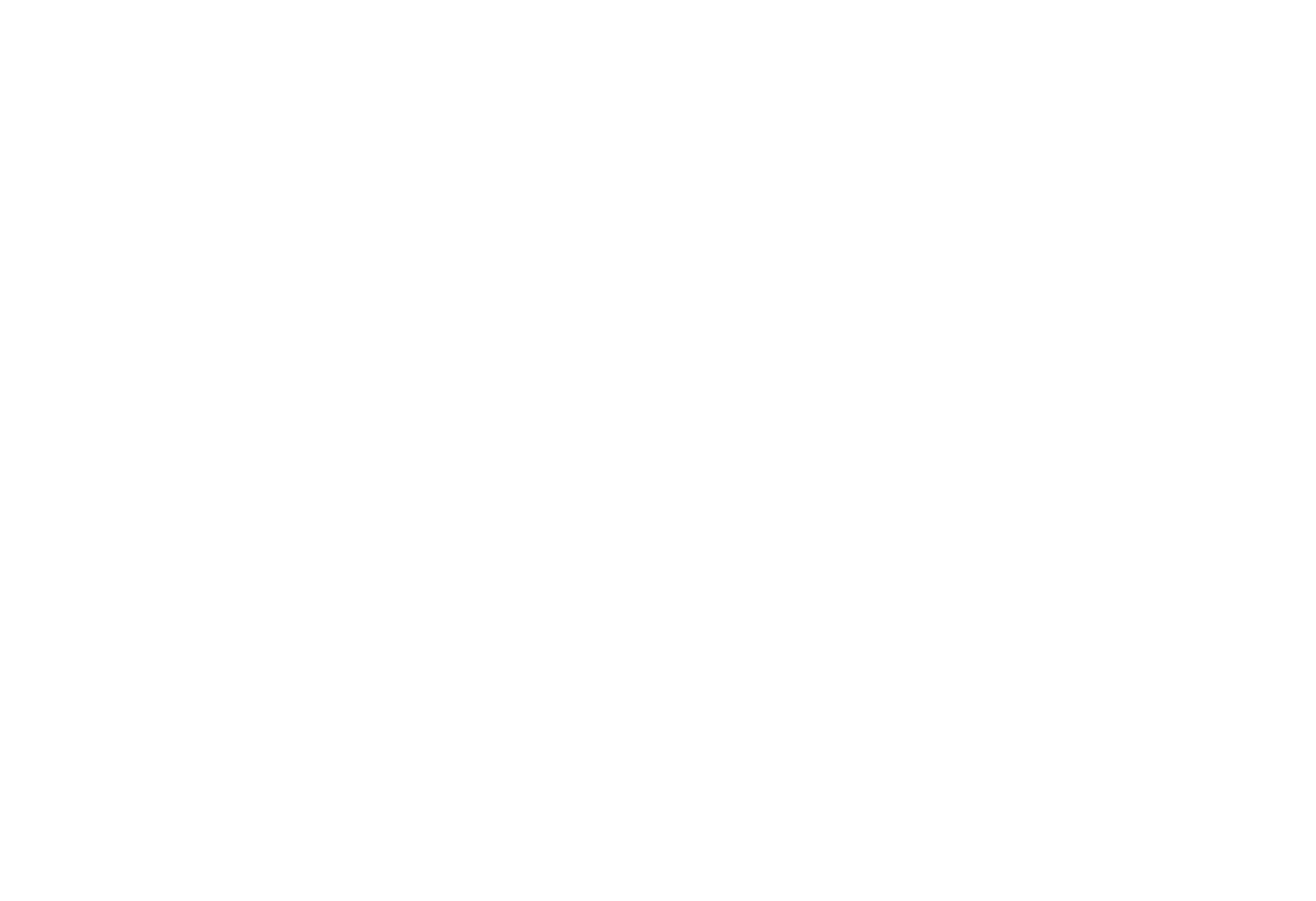 Igreja Presbiteriana do Brasil